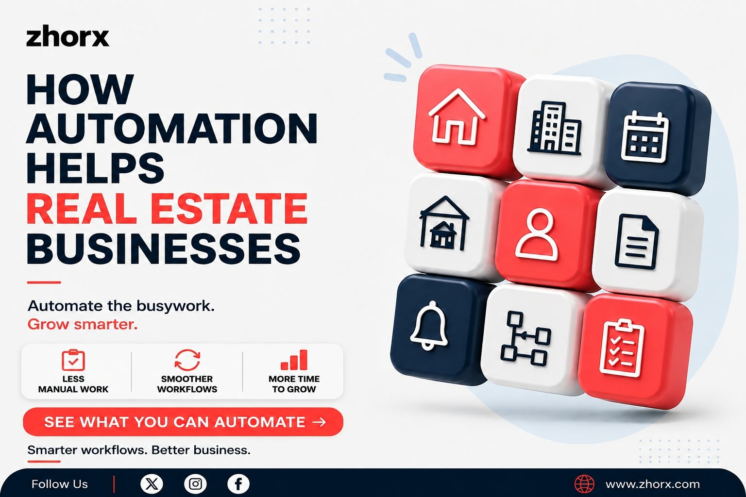Zhorx graphic showing how automation can help real estate businesses reduce manual work, improve workflows, and grow smarter.