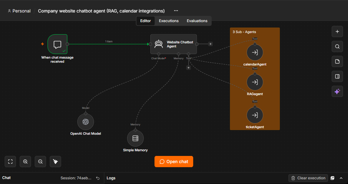 zhorx - n8n workflow of chatbot automation created by Zubair Imran